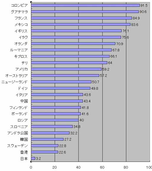 「日本人」をカッコに入れる投稿ナビゲーションCalendar最新の投稿過去記事アーカイブサイト内検索Twitterタグ